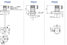 PNNTC电磁液位传感器+温度传感器-EUROSWITCH销售中心
